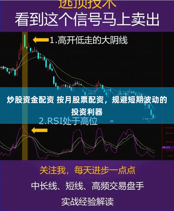 炒股资金配资 按月股票配资，规避短期波动的投资利器