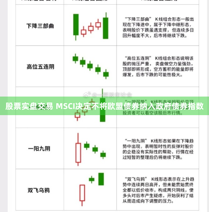 股票实盘交易 MSCI决定不将欧盟债券纳入政府债券指数