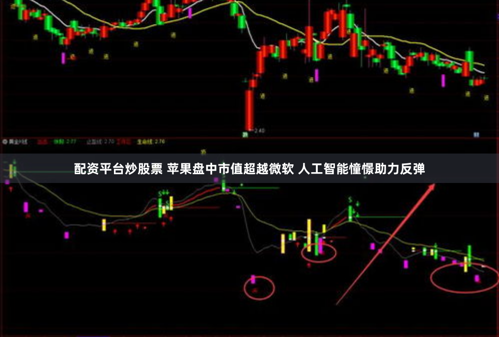 配资平台炒股票 苹果盘中市值超越微软 人工智能憧憬助力反弹